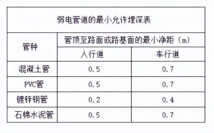 合肥综合布线