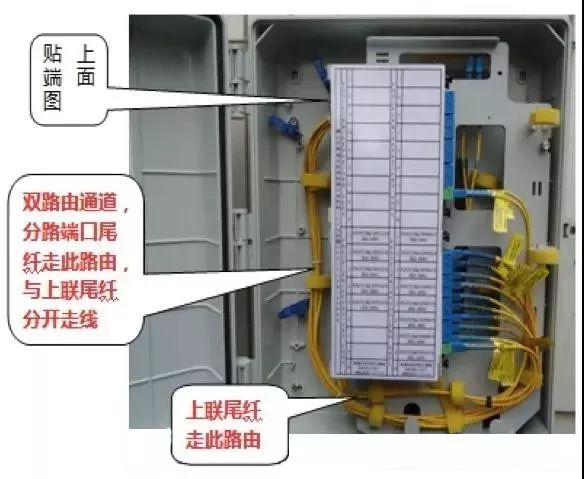 合肥光纤焊接