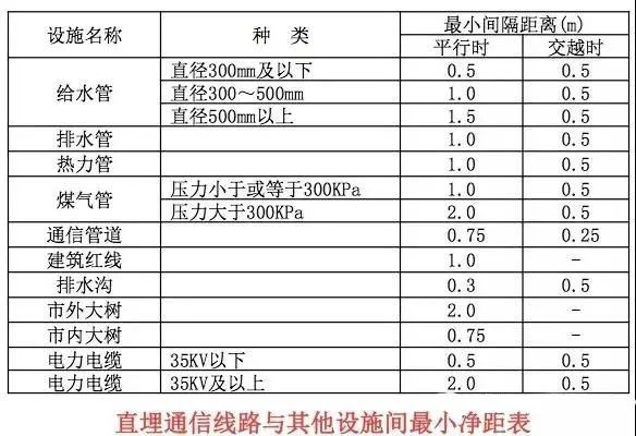 合肥光纤焊接